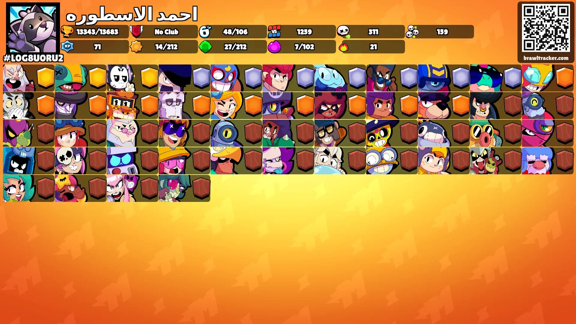 احمد الاسطوره's Ranks