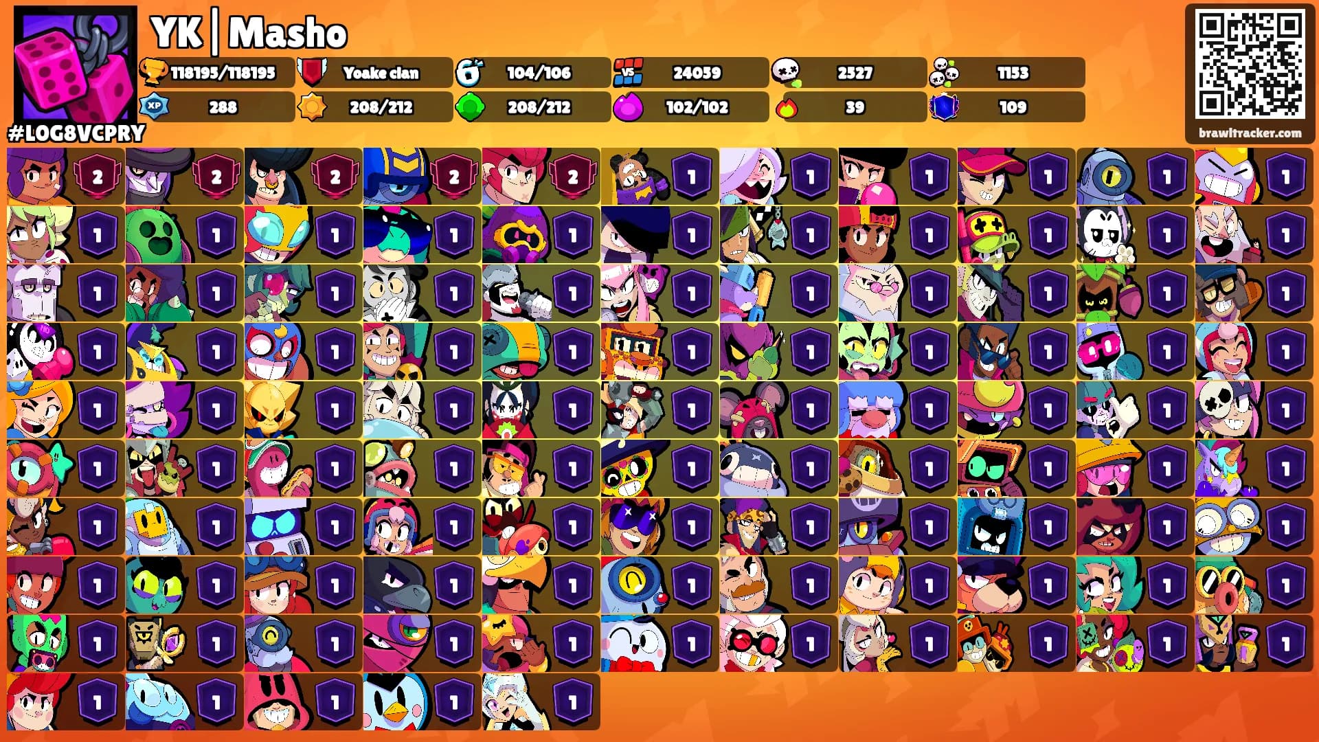 YK|Masho's Ranks