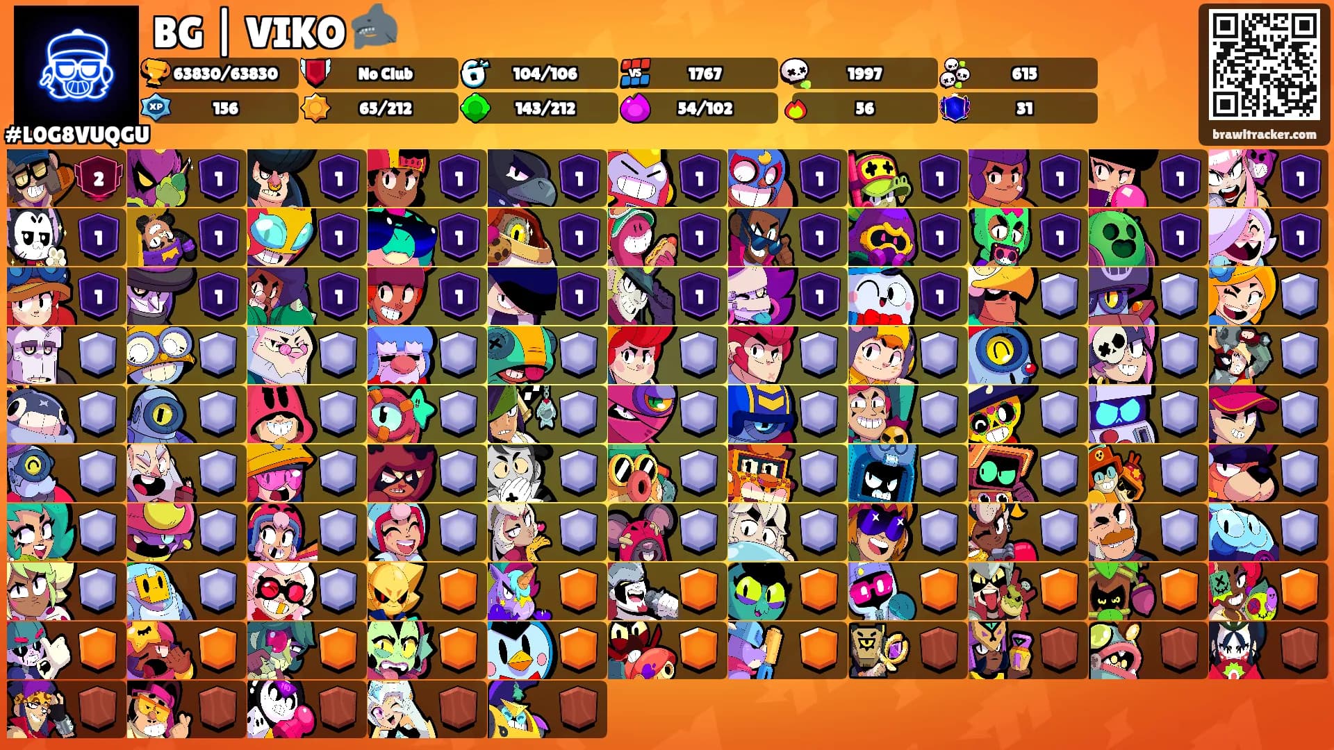 BG | VIKO 🦈's Ranks