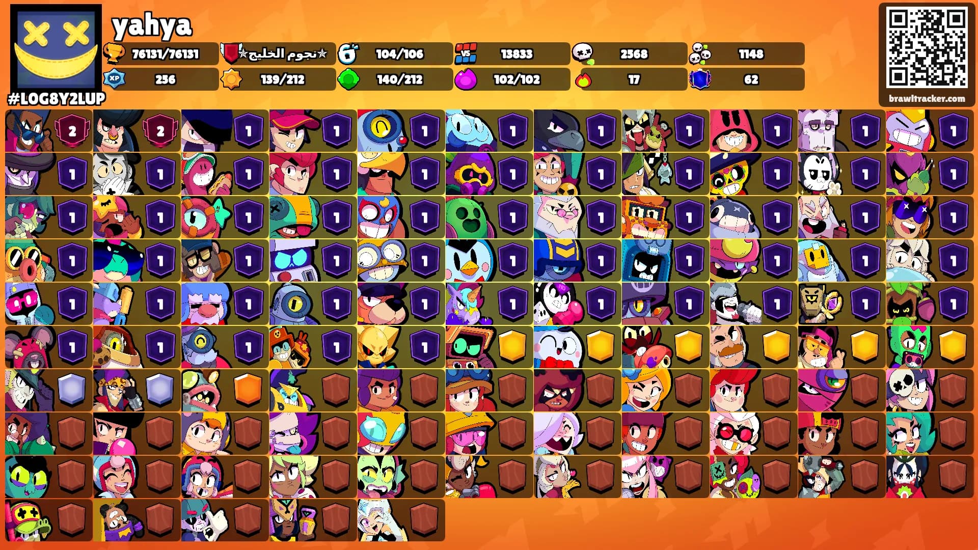yahya's Ranks