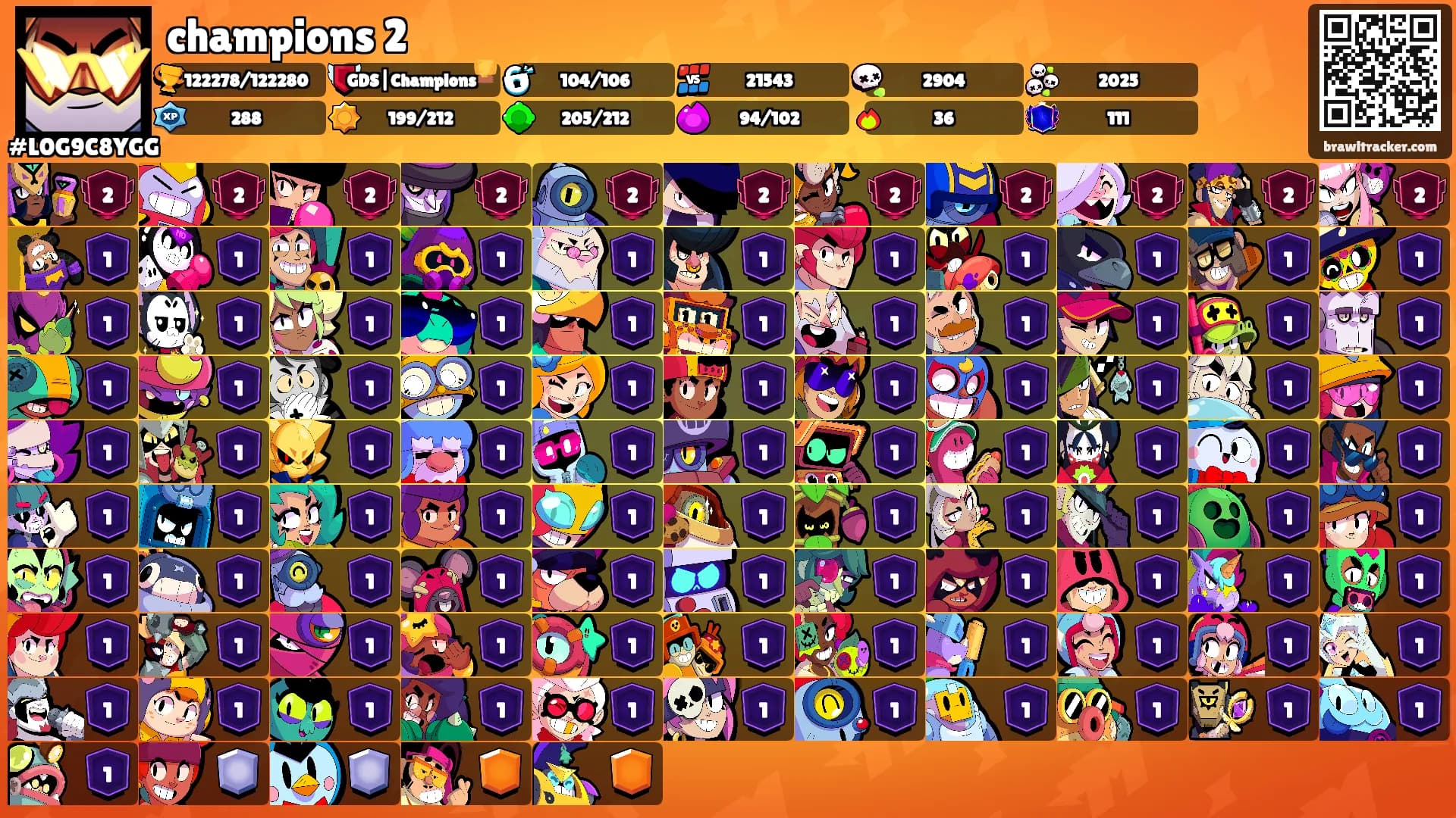 champions 2's Ranks