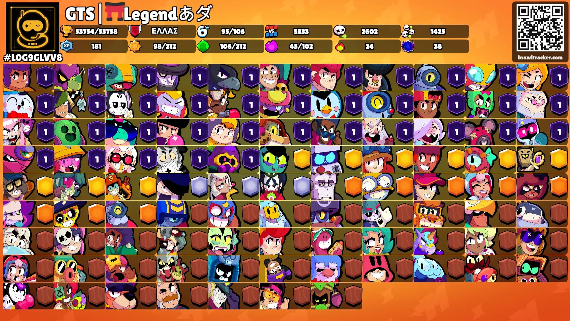 GTS|⛩️Legendあダ's Ranks