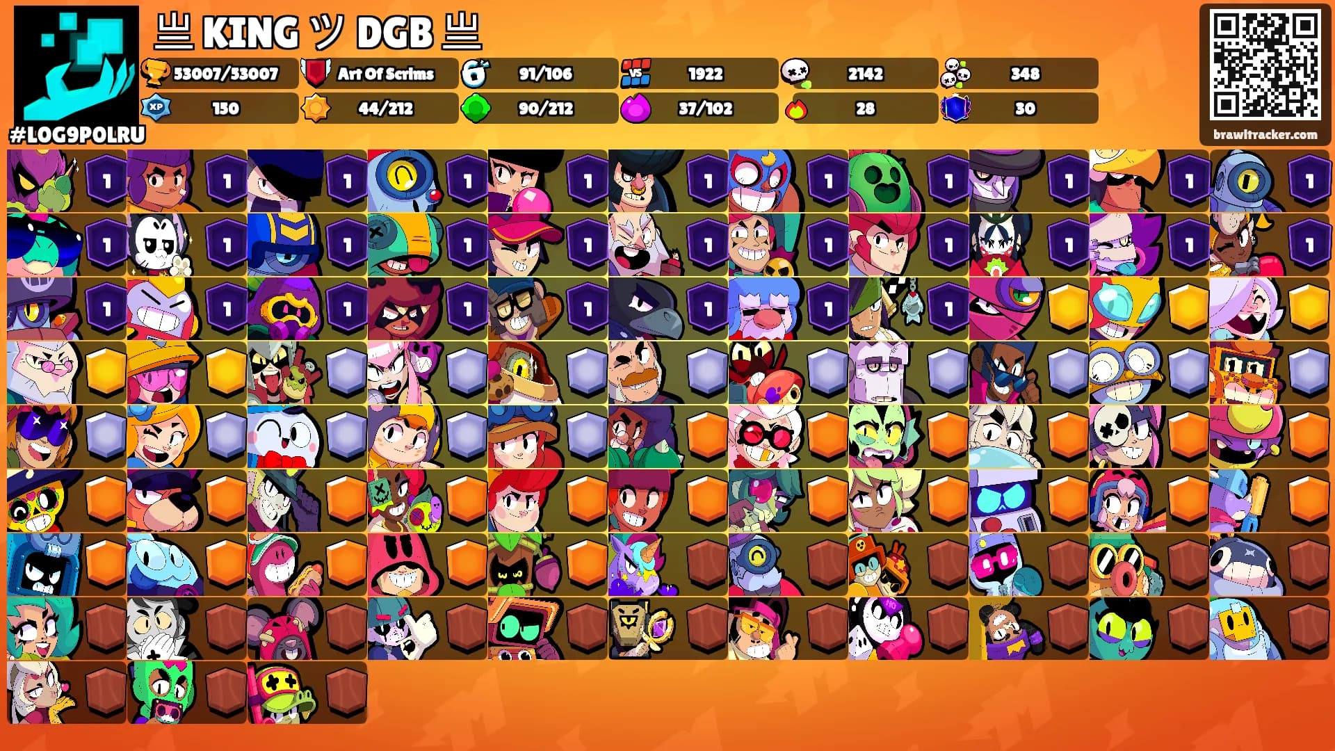 亗 KING ツ DGB 亗's Ranks