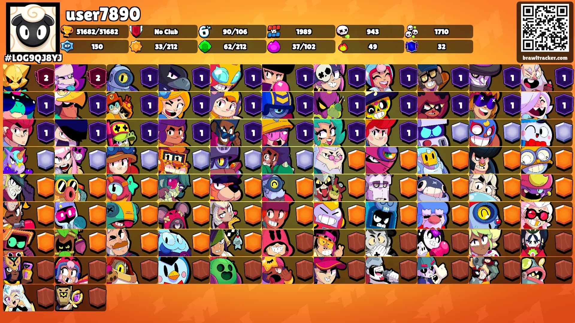 user7890's Ranks