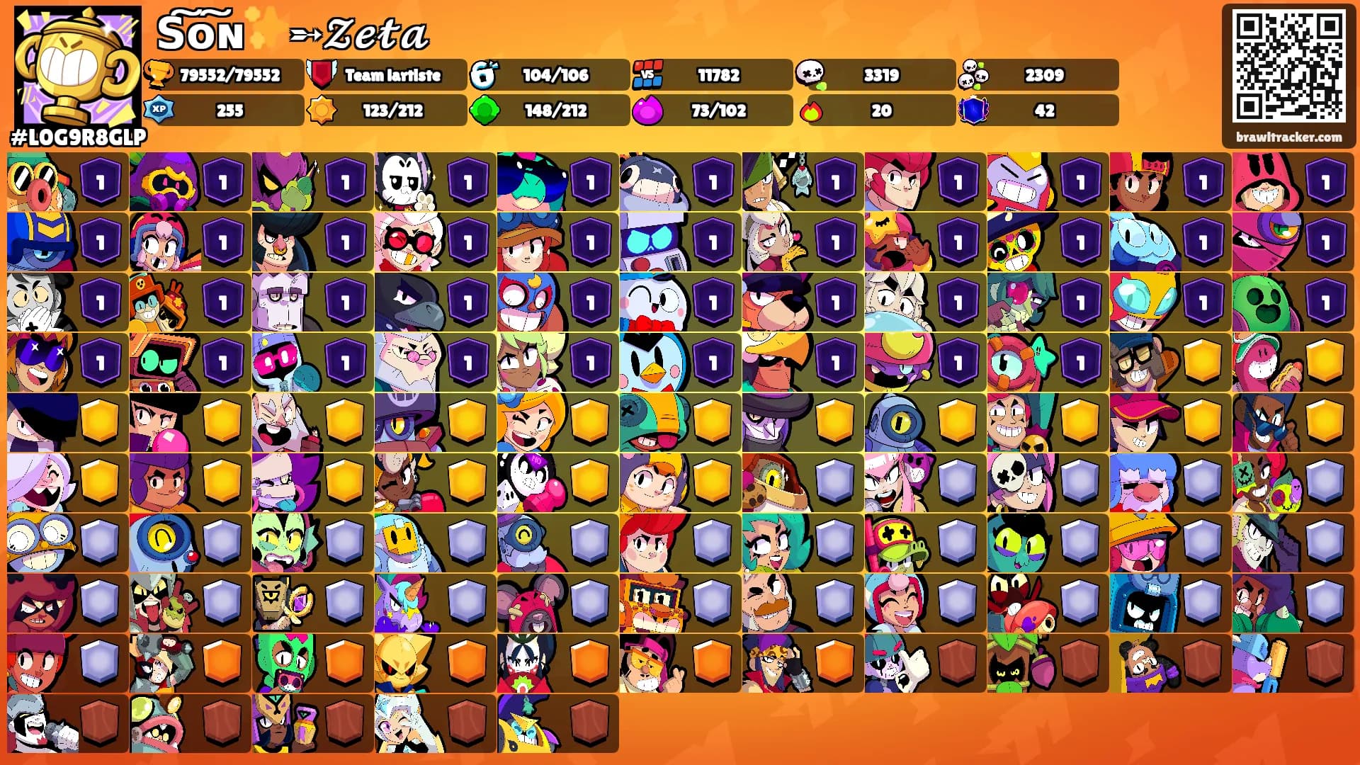 S͠ᴏ͠ɴ✨➵𝓩𝓮𝓽𝓪's Ranks
