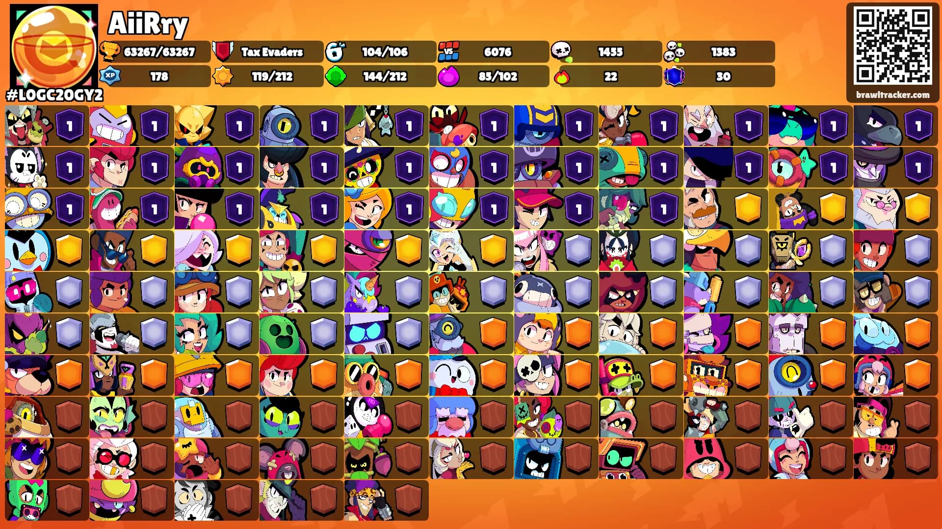 AiiRry's Ranks