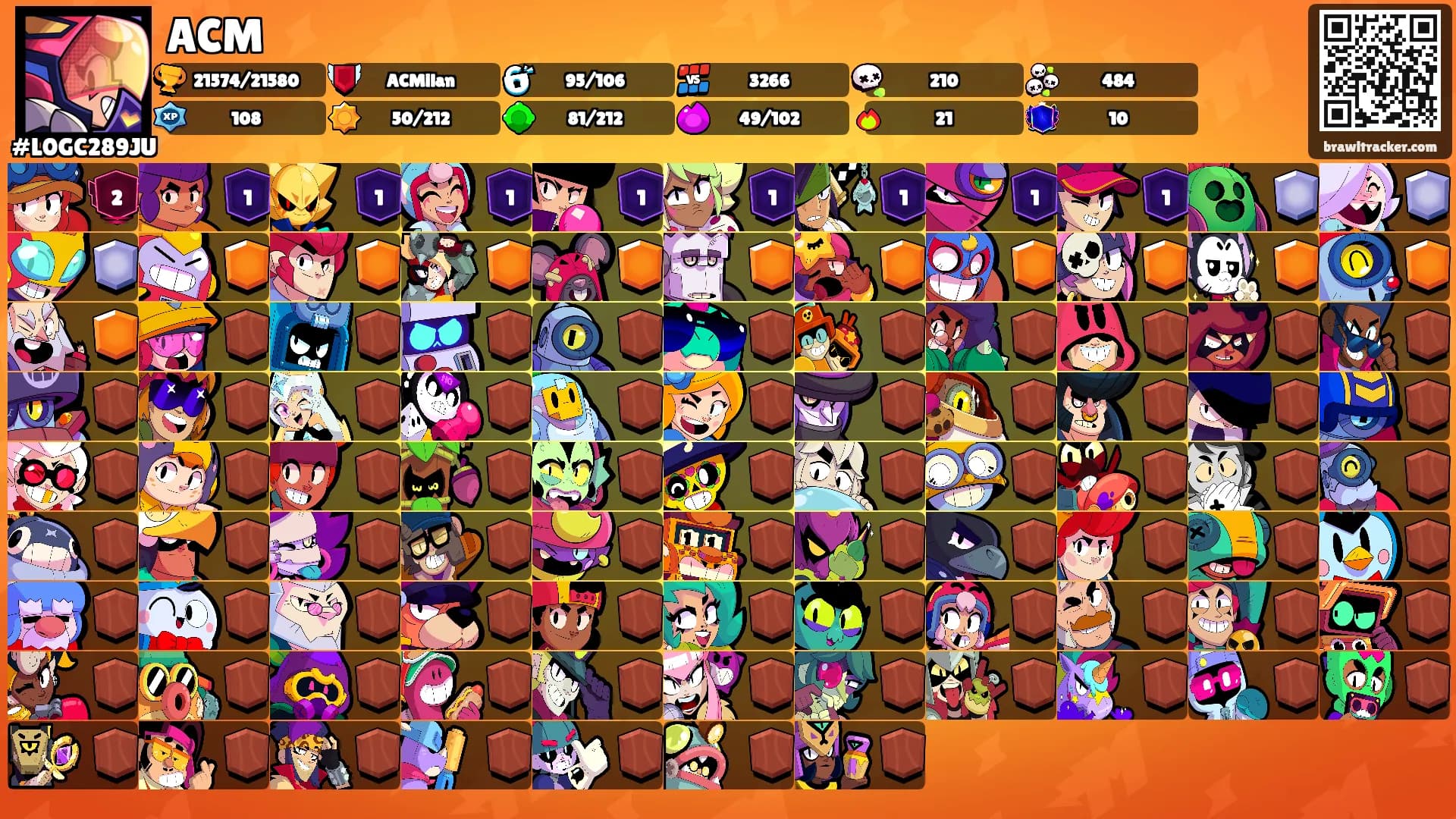 ACM's Ranks