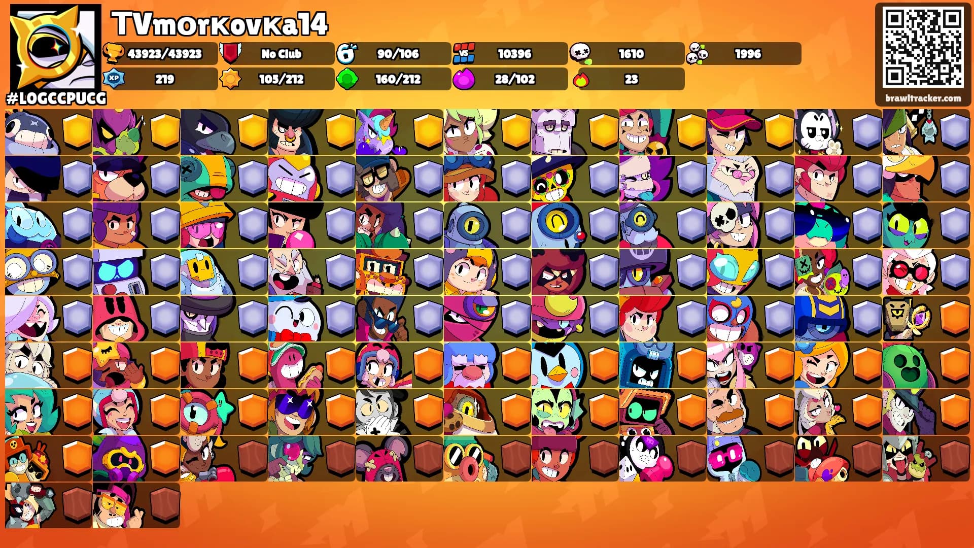 ТVmоrкovкa14's Ranks