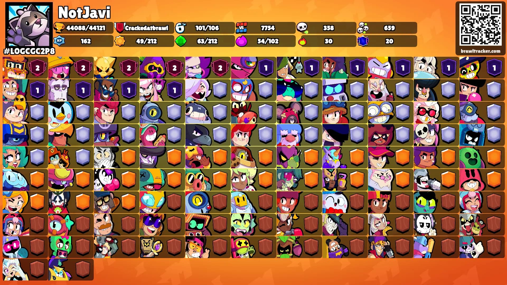 NotJavi's Ranks