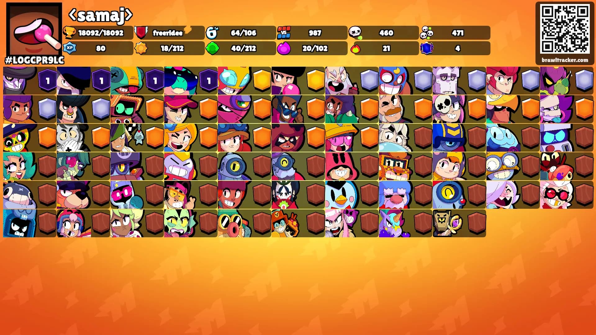 <samaj>'s Ranks