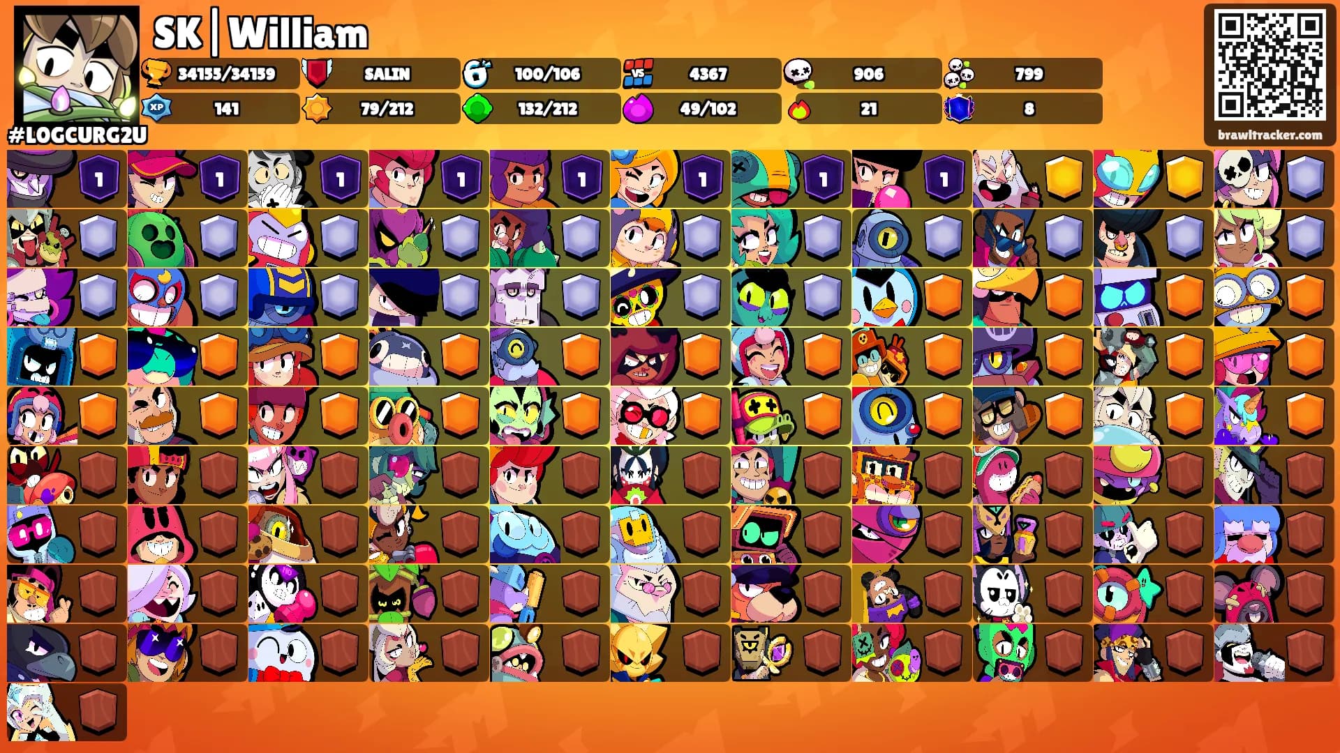 SK|William's Ranks