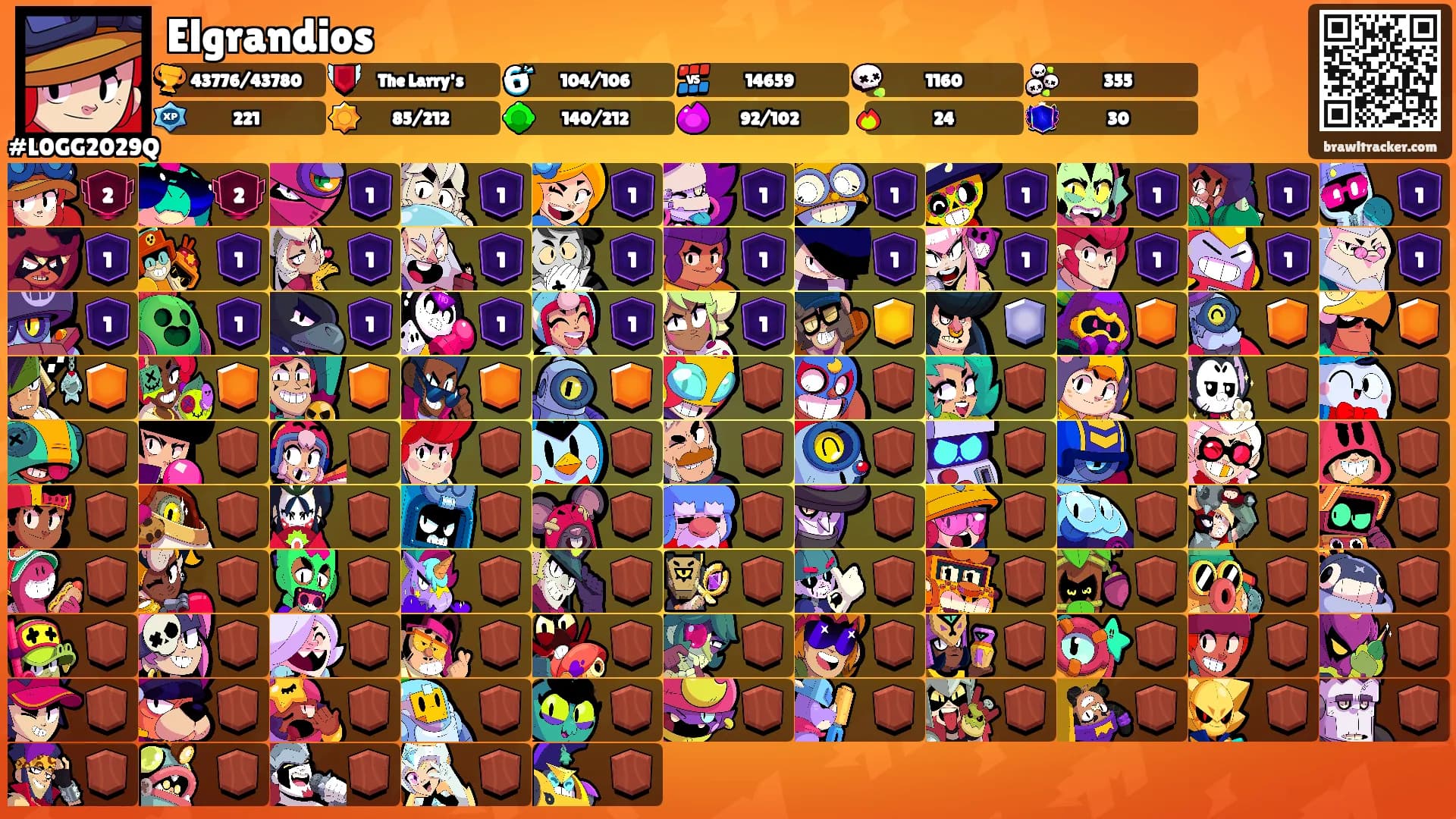 Elgrandios's Ranks