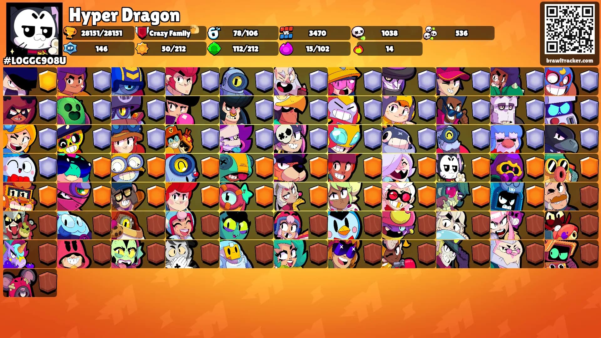 Hyper Dragon's Ranks