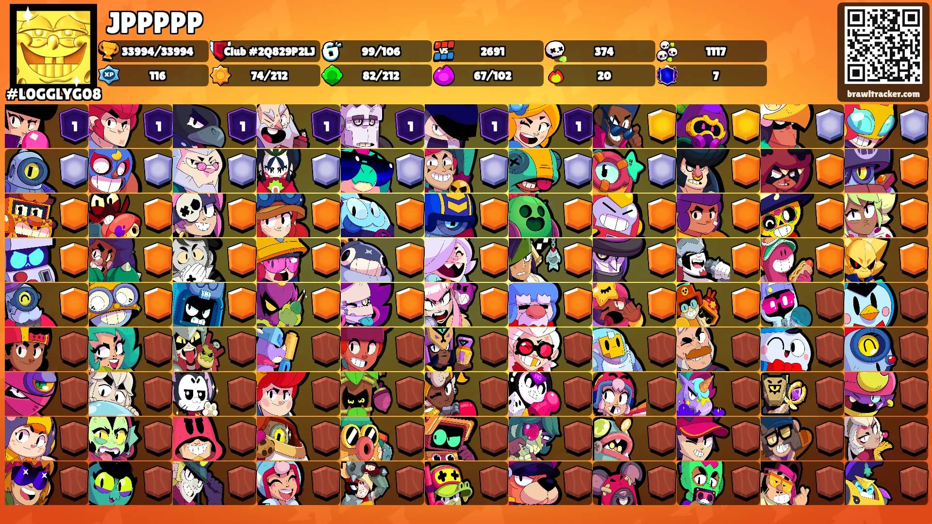 JPPPPP's Ranks