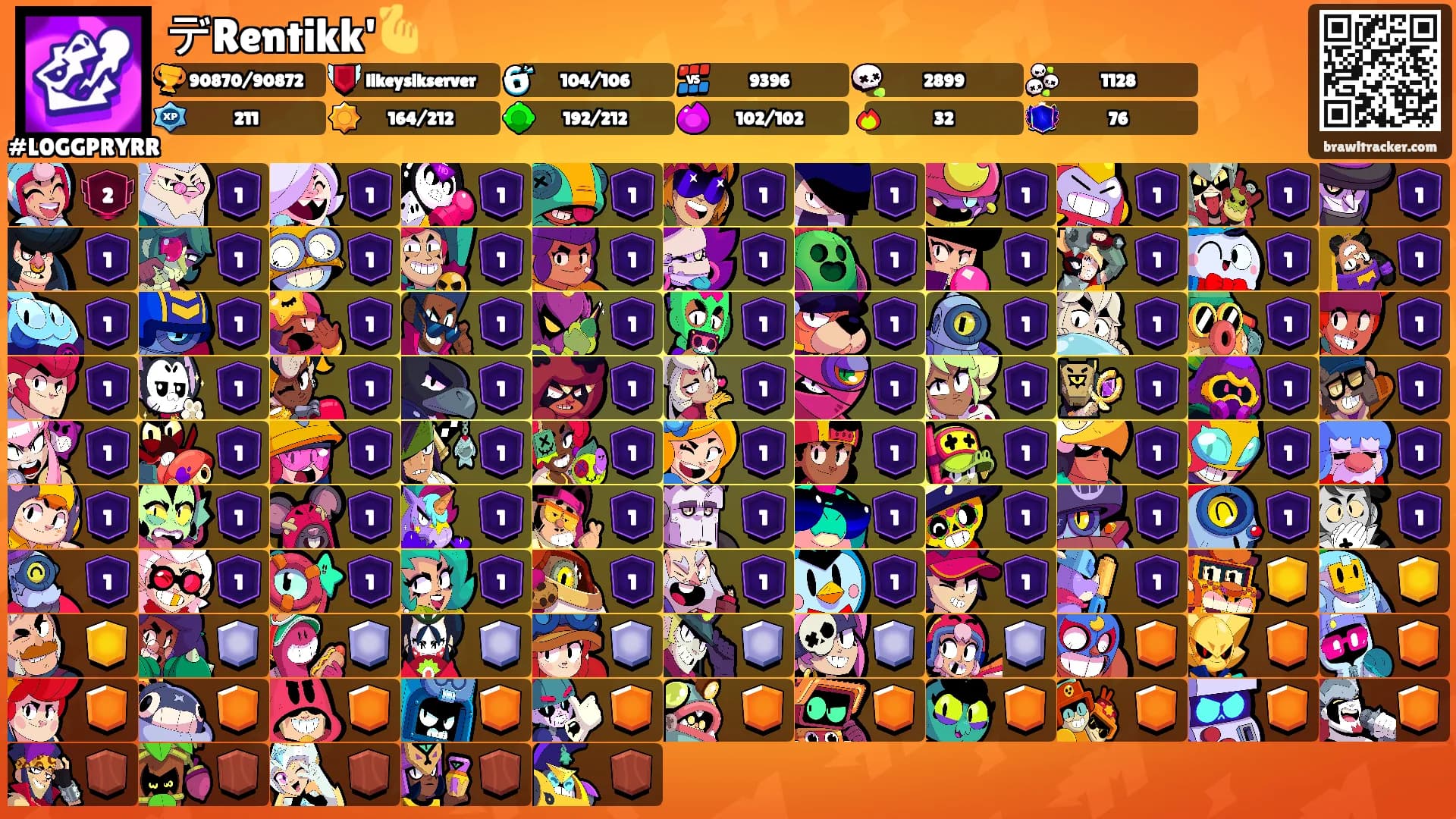 デRentikk'🫰's Ranks