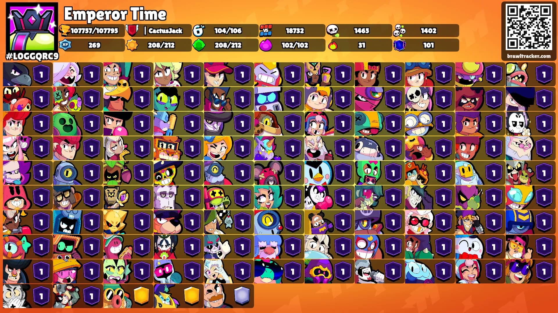 Emperor Time's Ranks