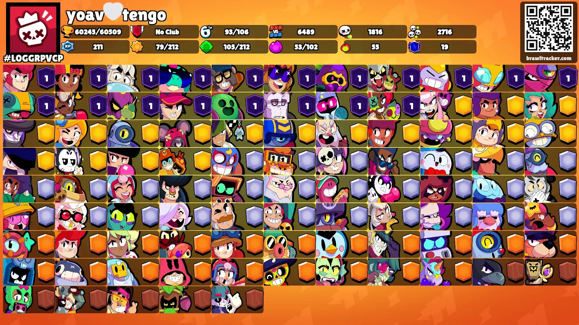 yoav🤍tengo's Ranks