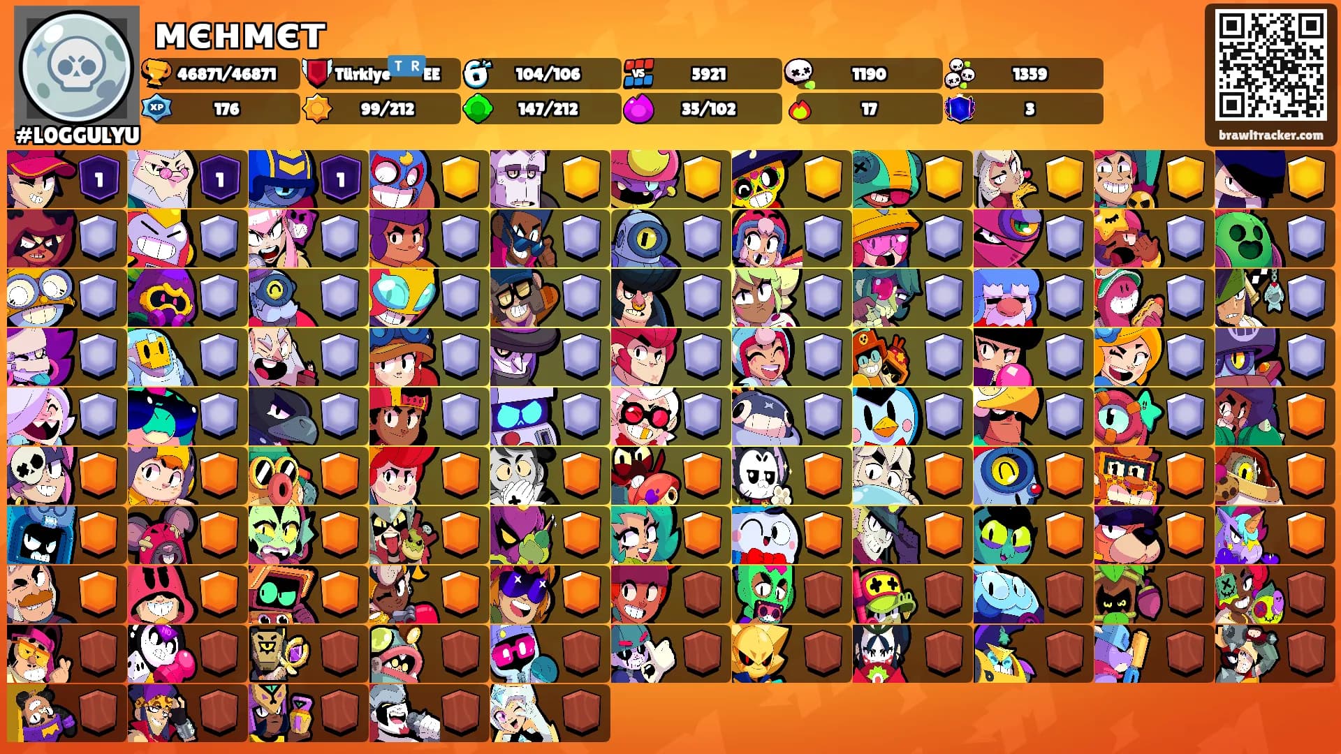 мєнмєт's Ranks