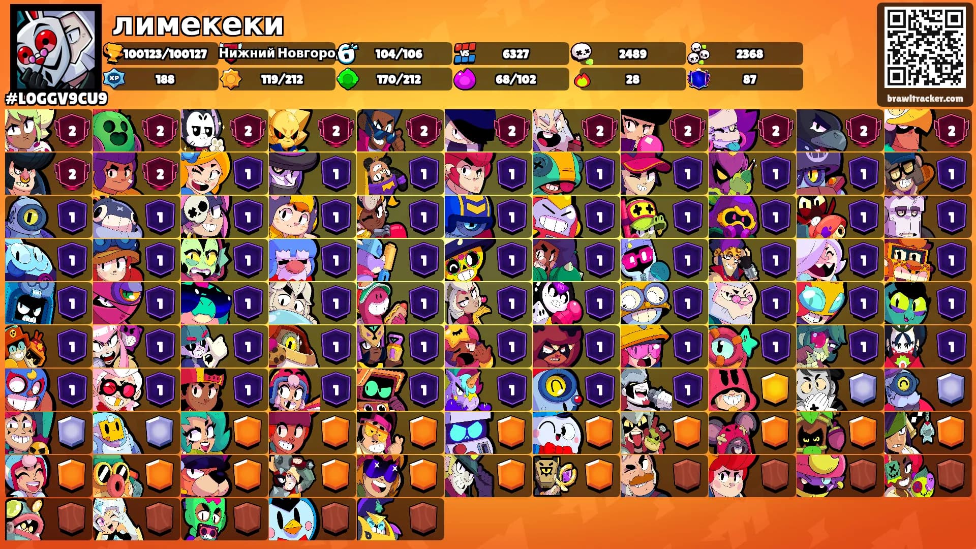 лимекеки's Ranks