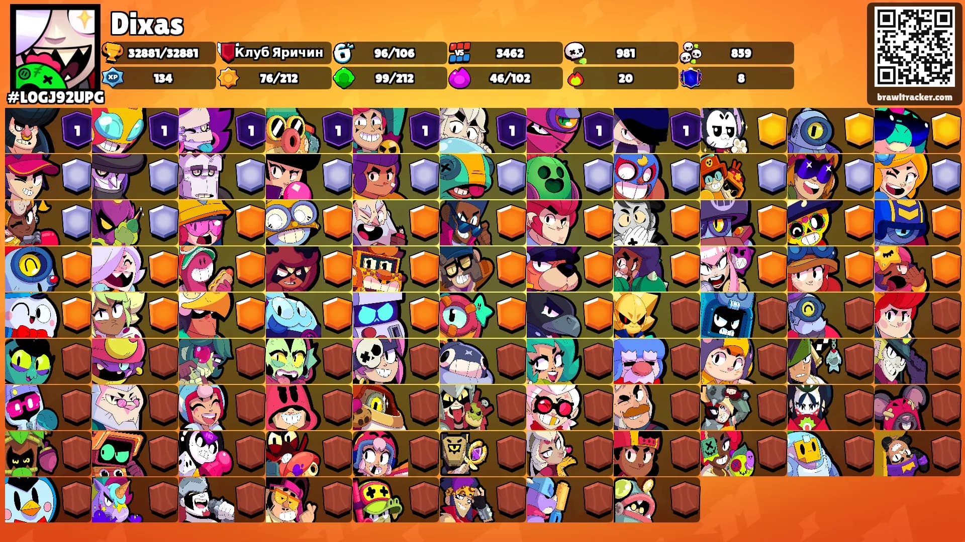 Dixas's Ranks