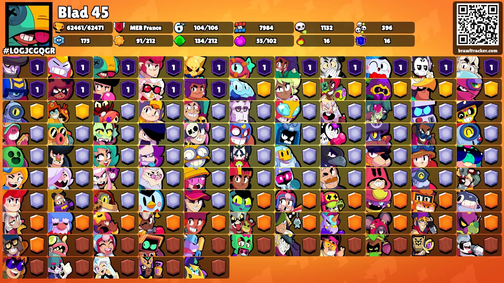 Blad 45's Ranks