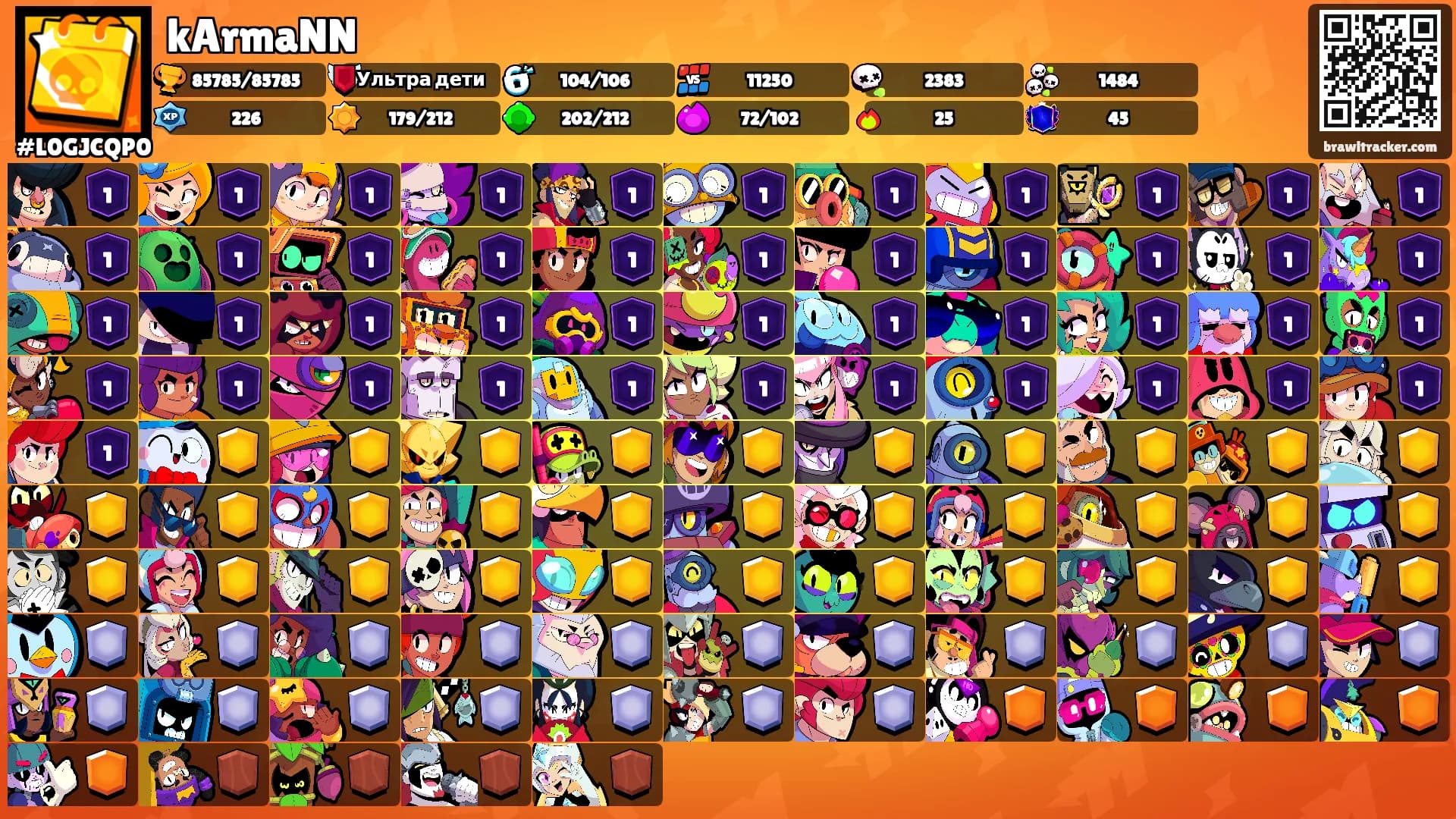 kArmaNN's Ranks