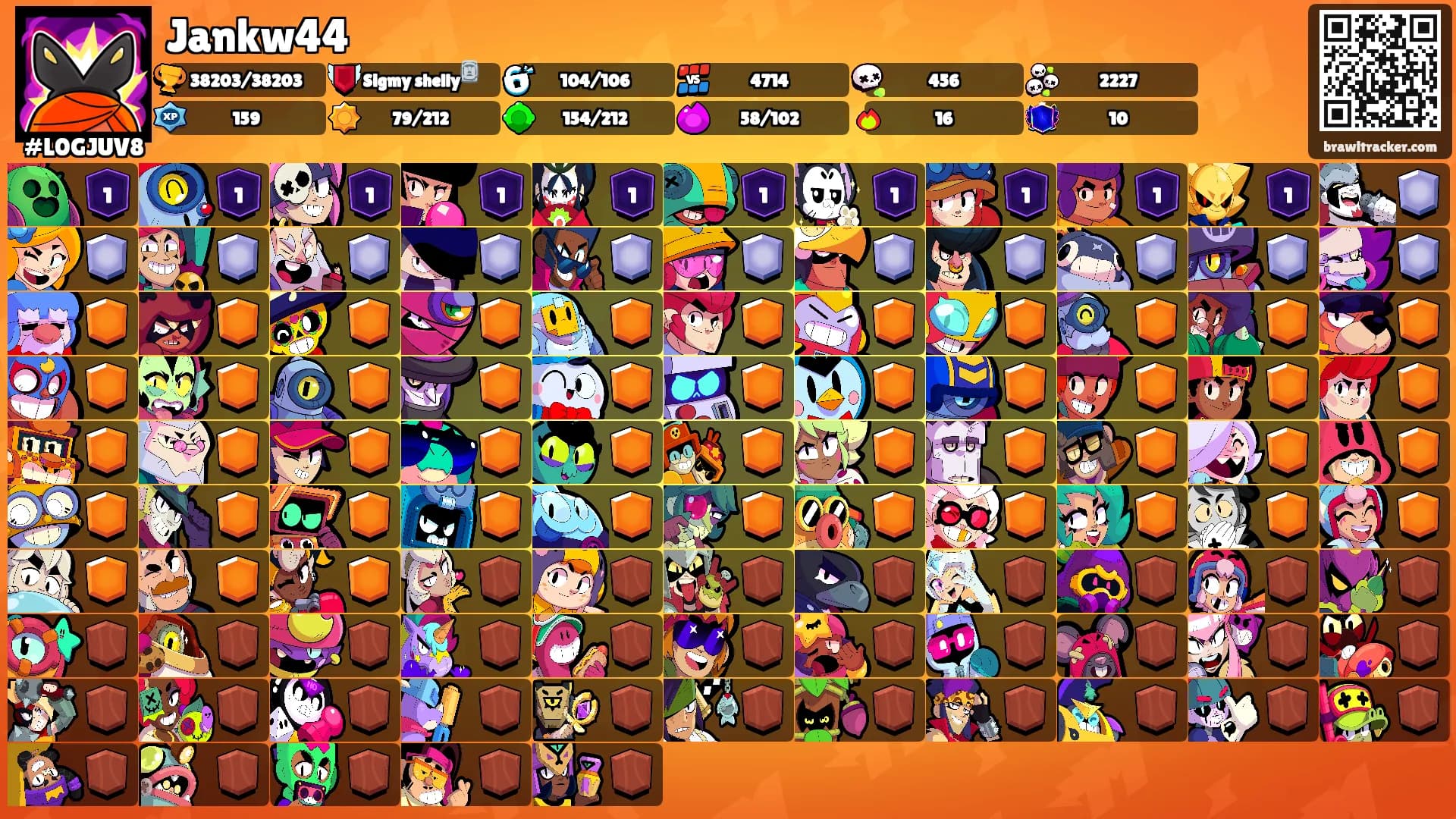 Jankw44's Ranks