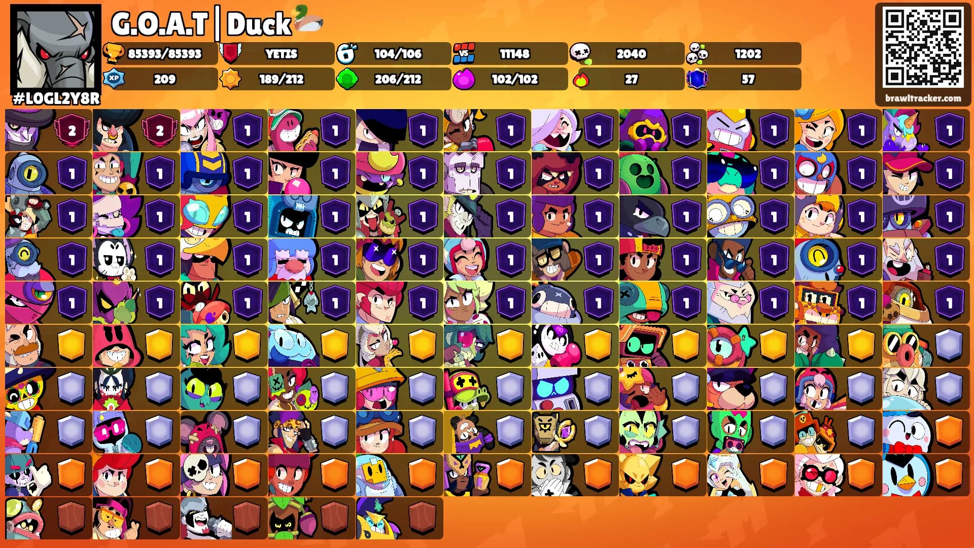 G.O.A.T|Duck🦆's Ranks