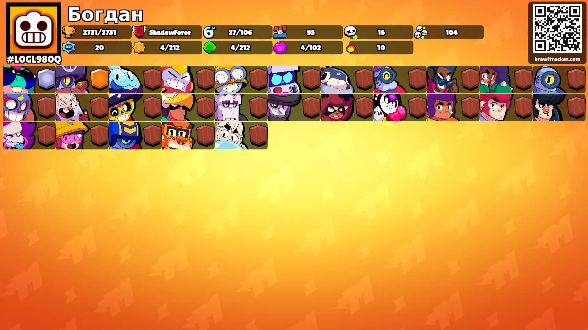 Богдан's Ranks