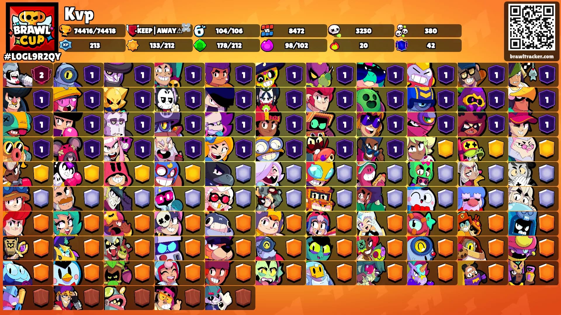 Kvp's Ranks