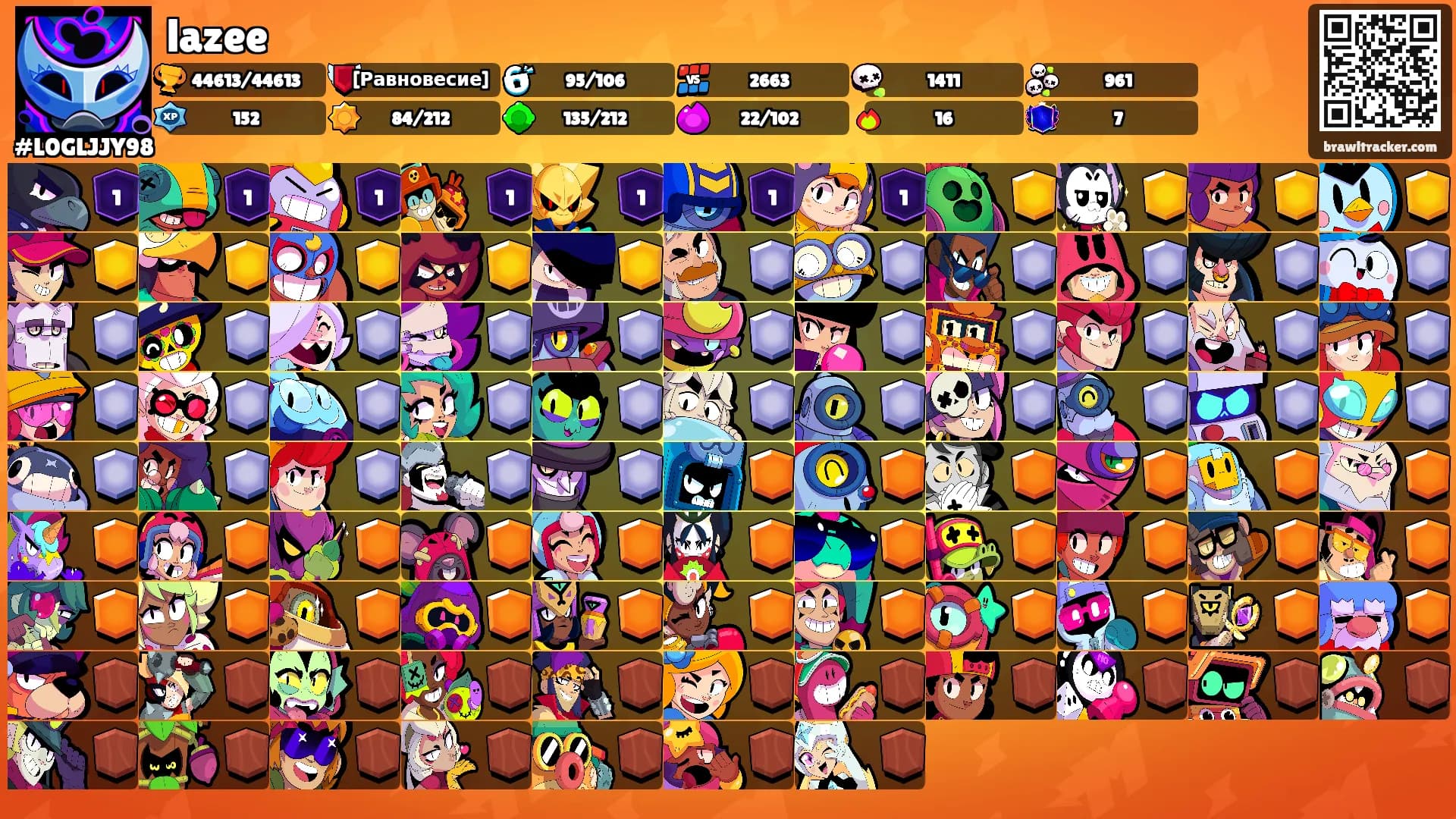 lazee's Ranks