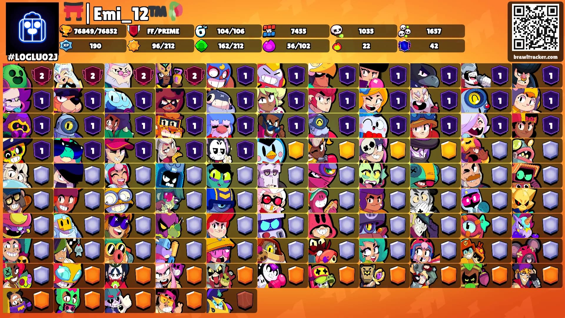 ⛩️|Emi_12™️🥀's Ranks