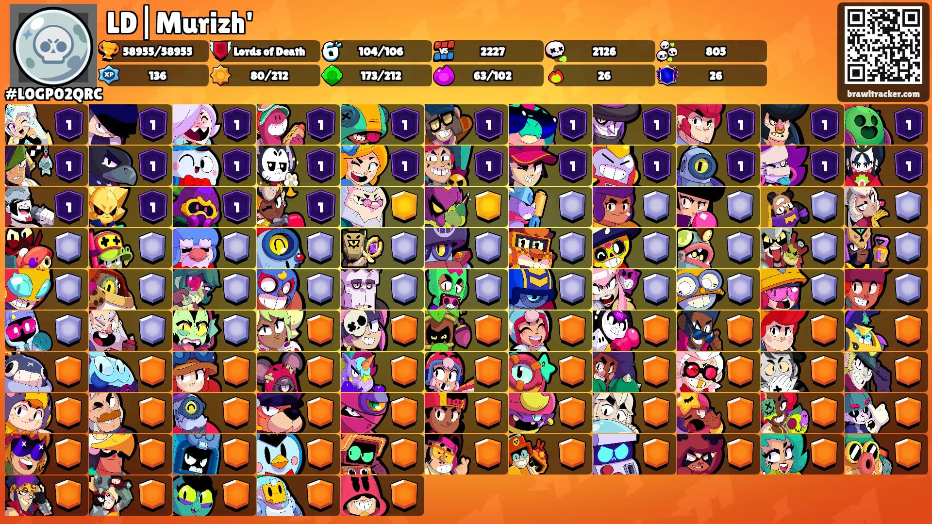 LD|Murizh''s Ranks