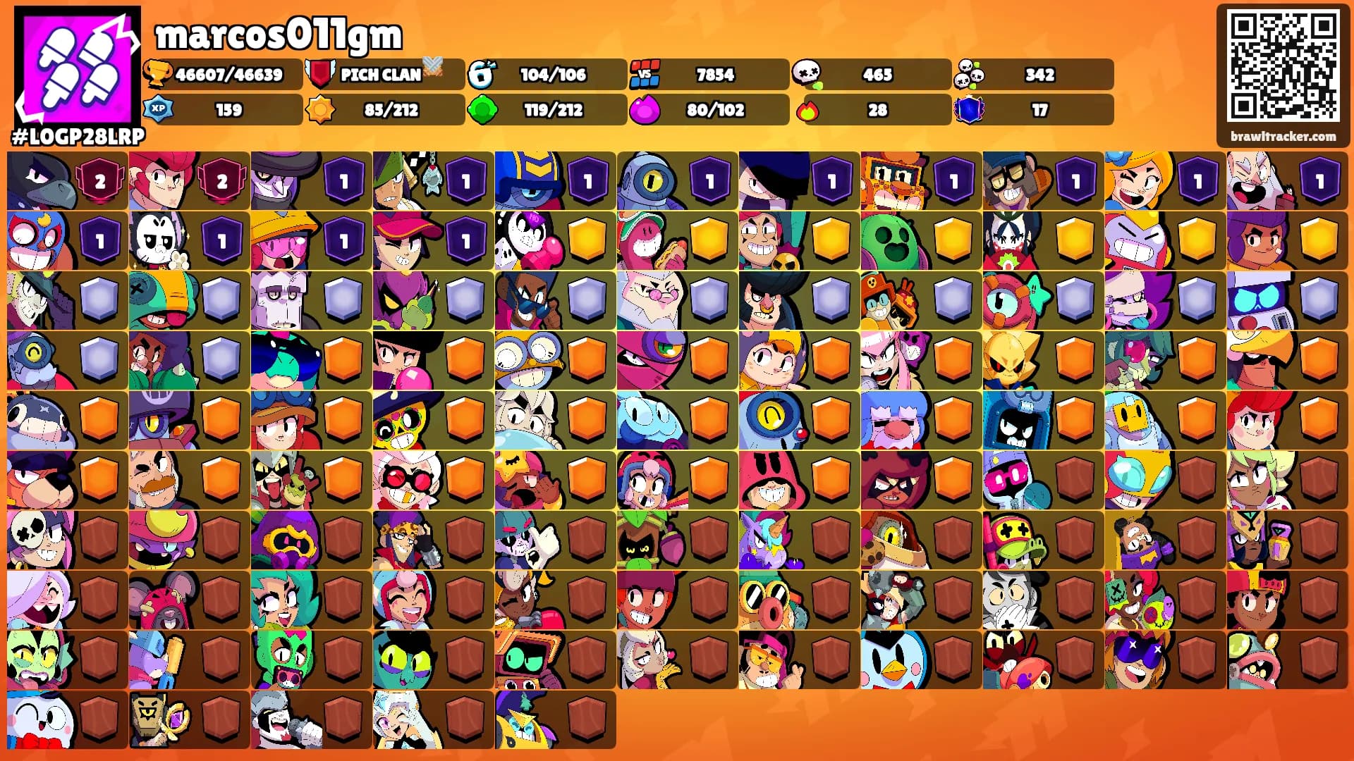 marcos011gm's Ranks