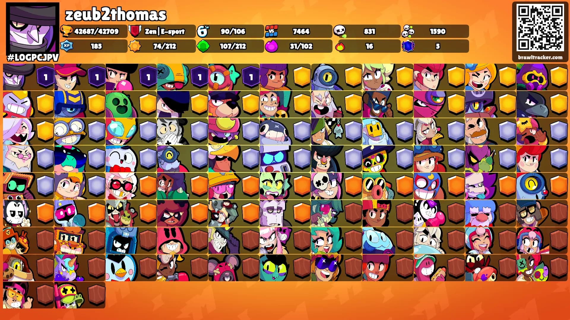 zeub2thomas's Ranks