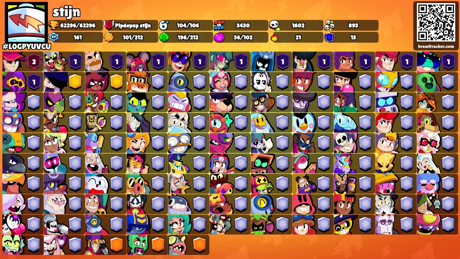 stijn's Ranks