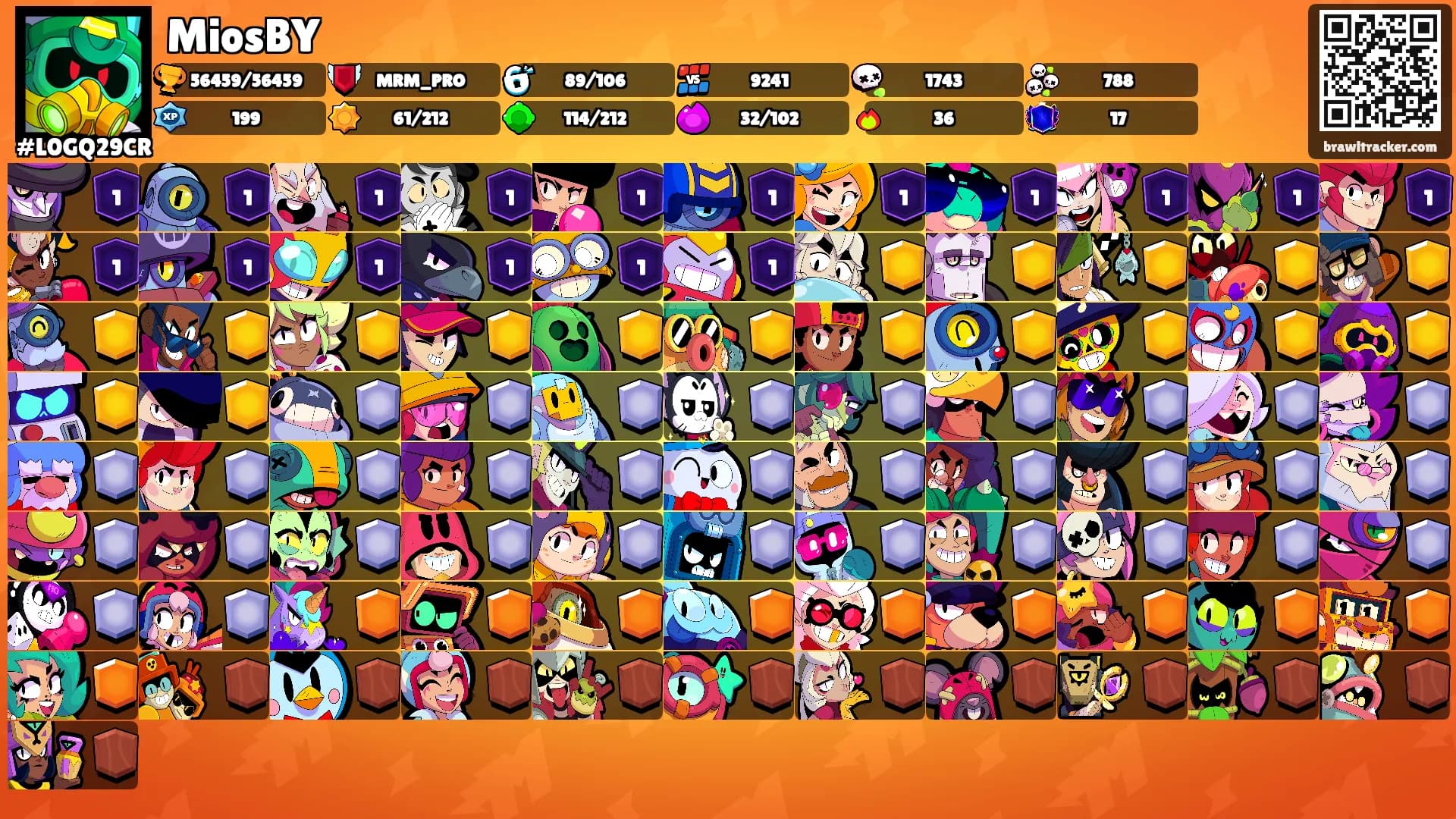 MiosBY's Ranks