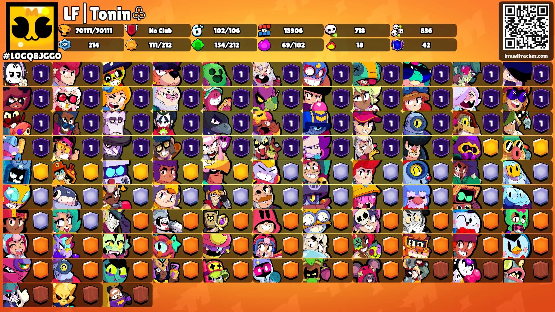 LF|Tonin♧'s Ranks