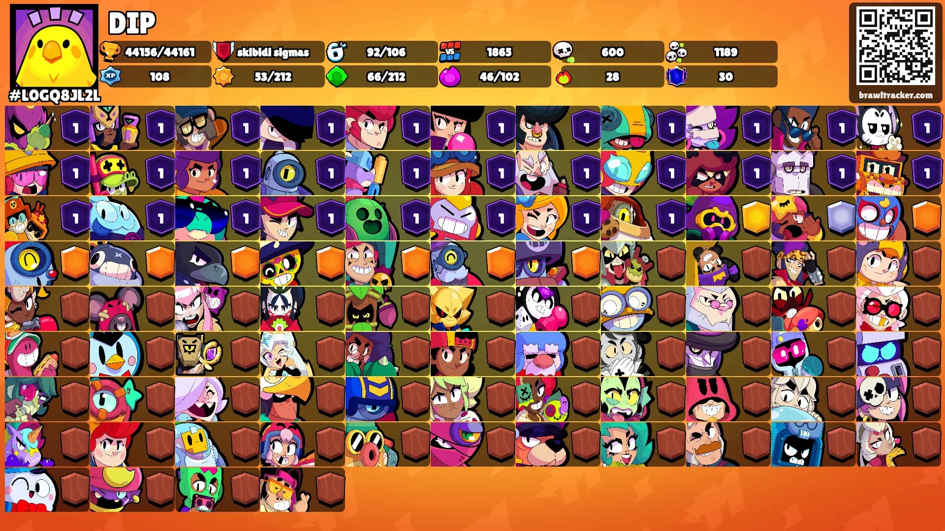 DIP's Ranks