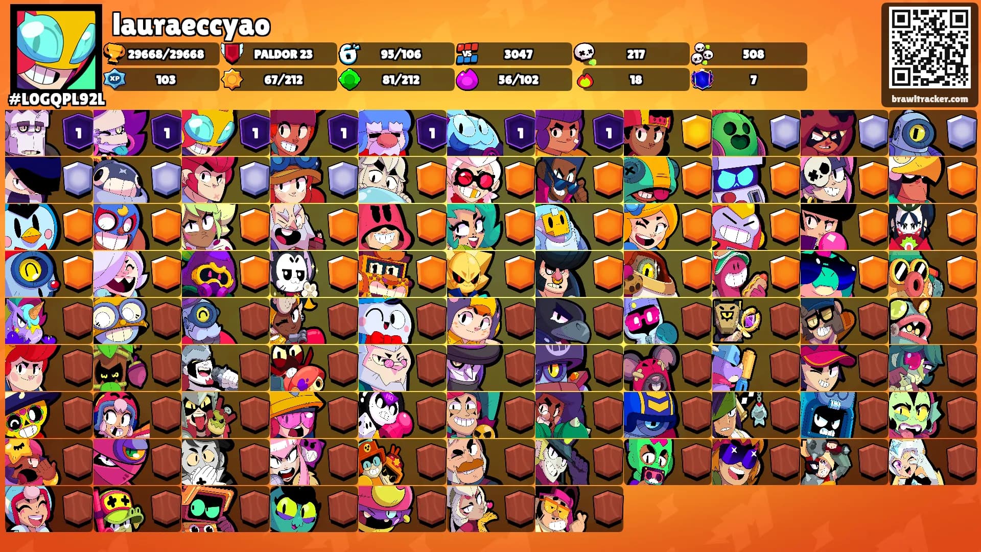 lauraeccyao's Ranks