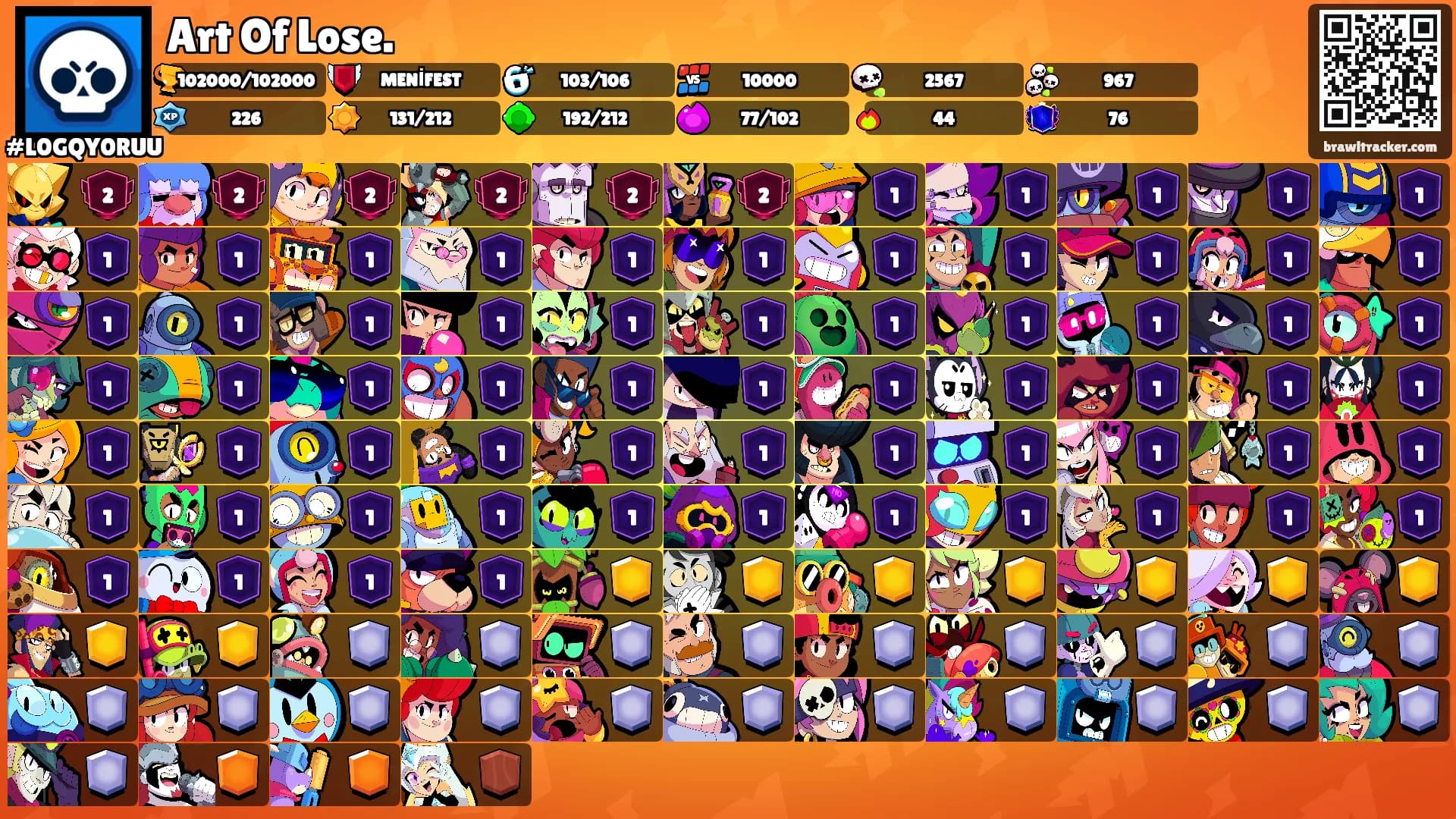 Art Of Lose.'s Ranks