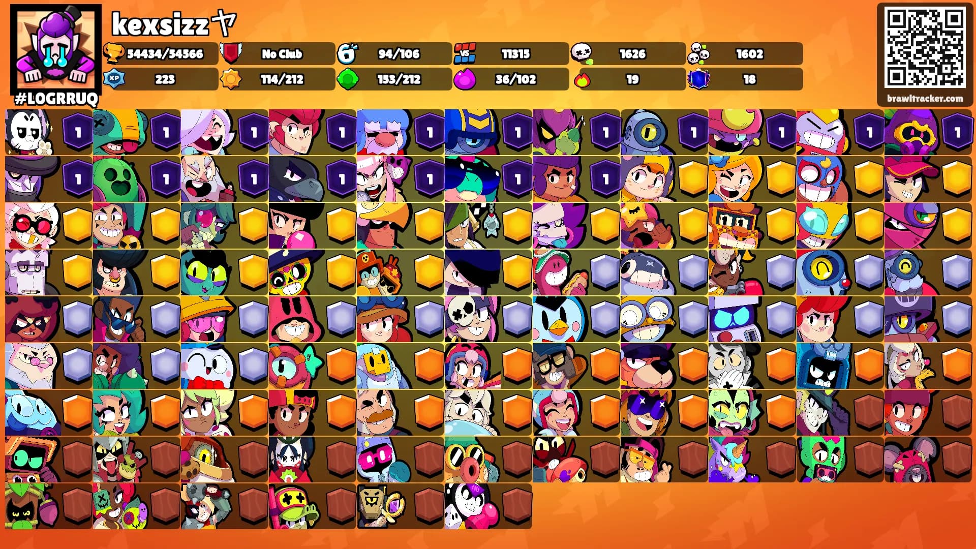 kexsizzヤ's Ranks