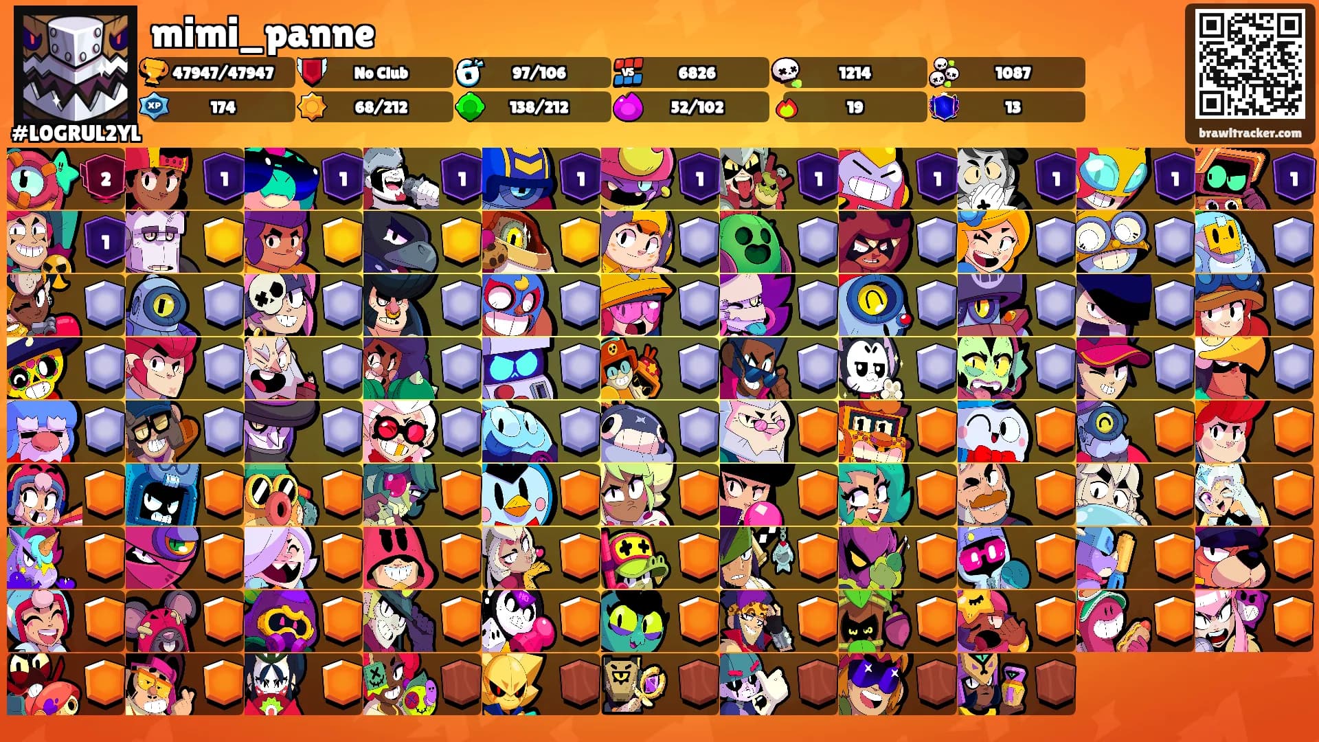 mimi_panne's Ranks