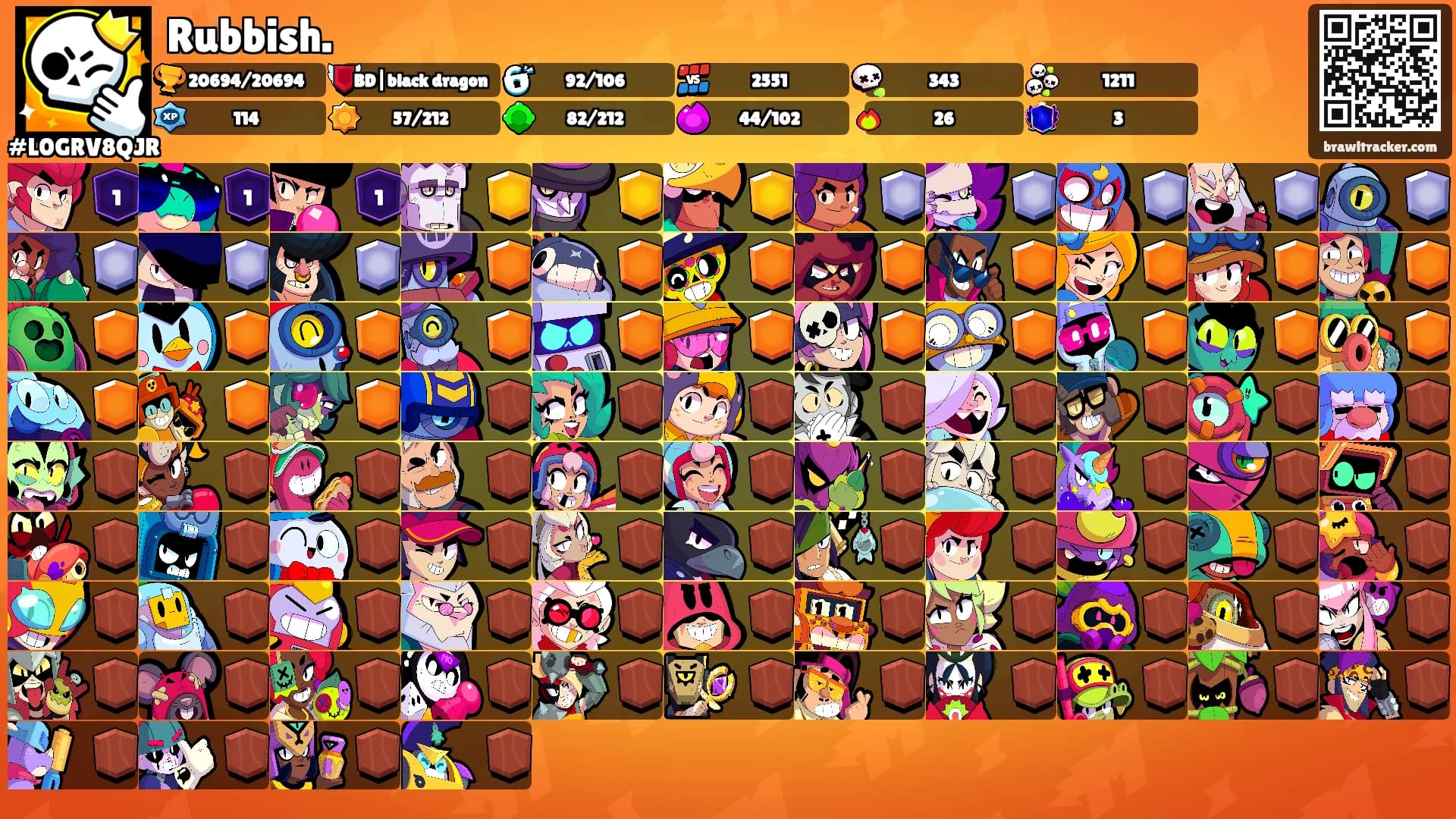 Rubbish.'s Ranks
