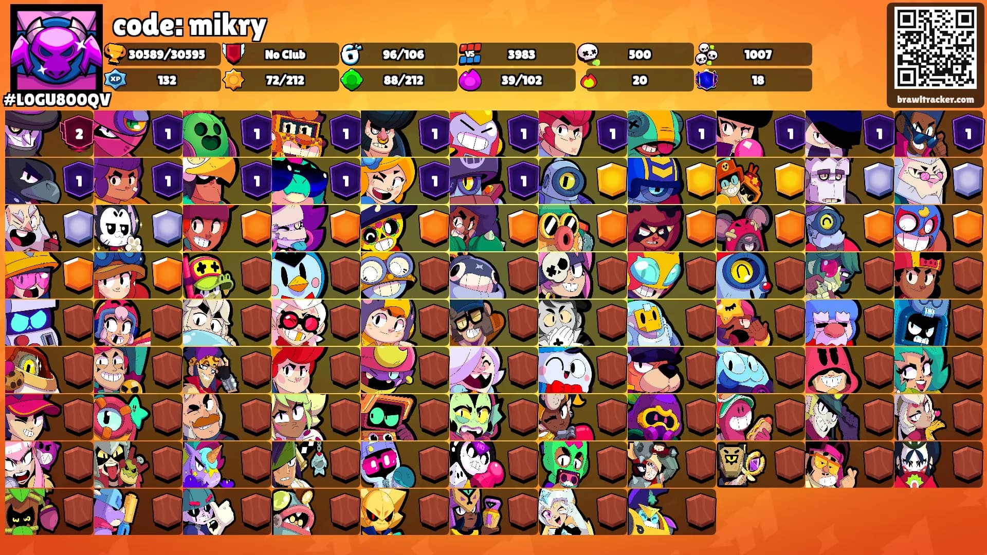 code: mikry's Ranks