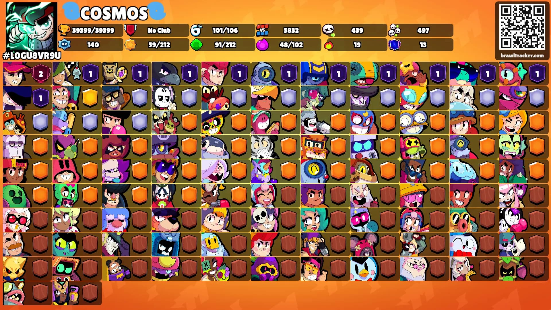 🌀COSMOS🌀's Ranks