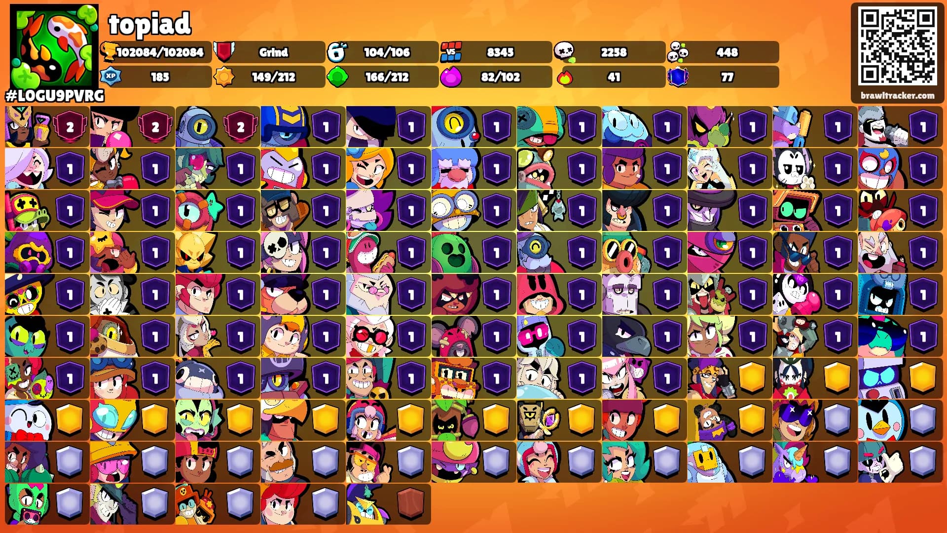 topiad's Ranks