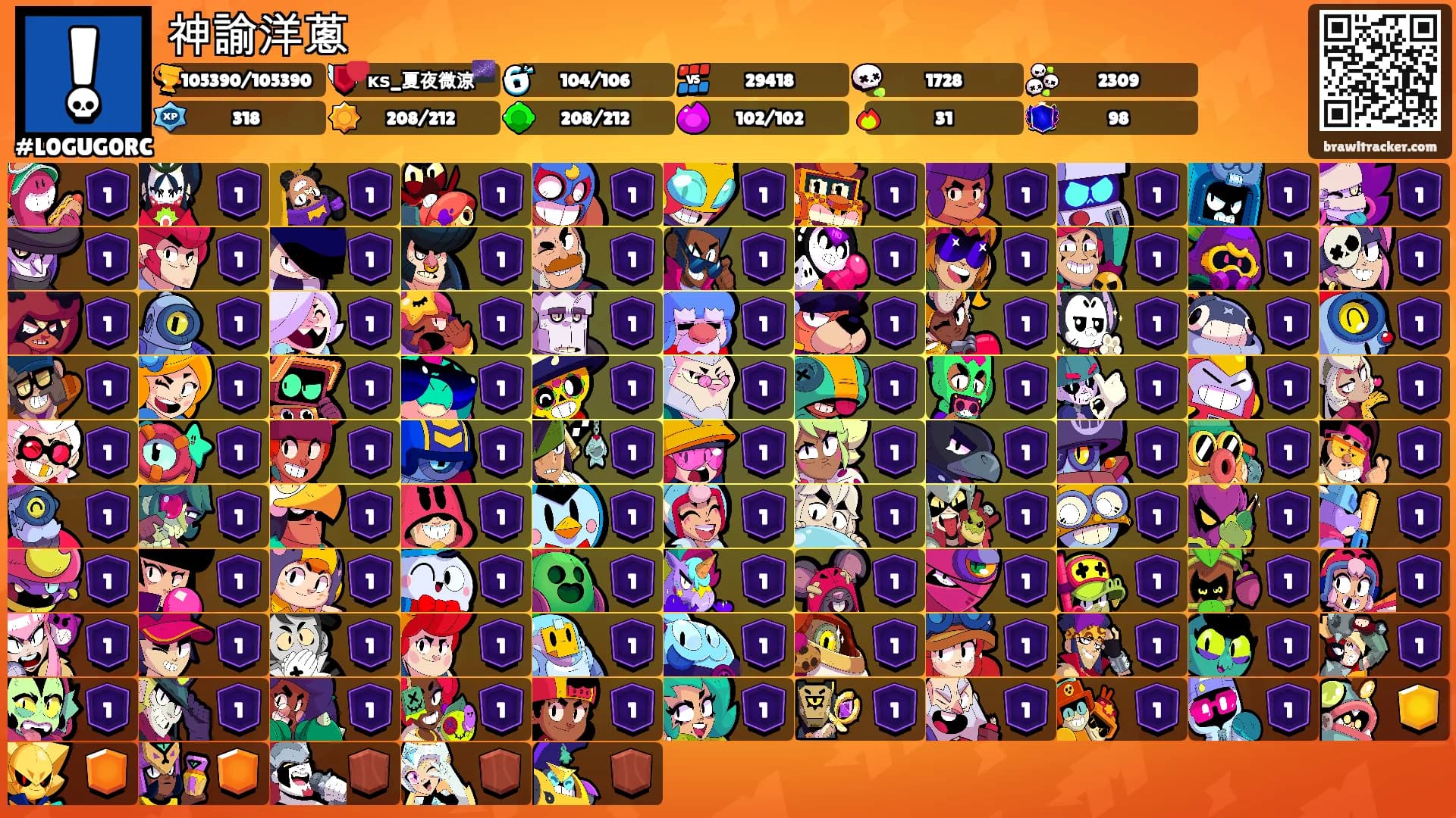 神諭洋蔥's Ranks