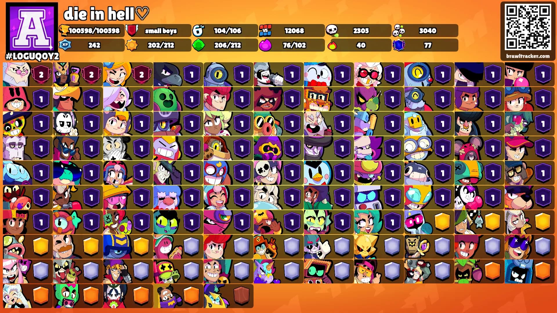 die in hell♡'s Ranks