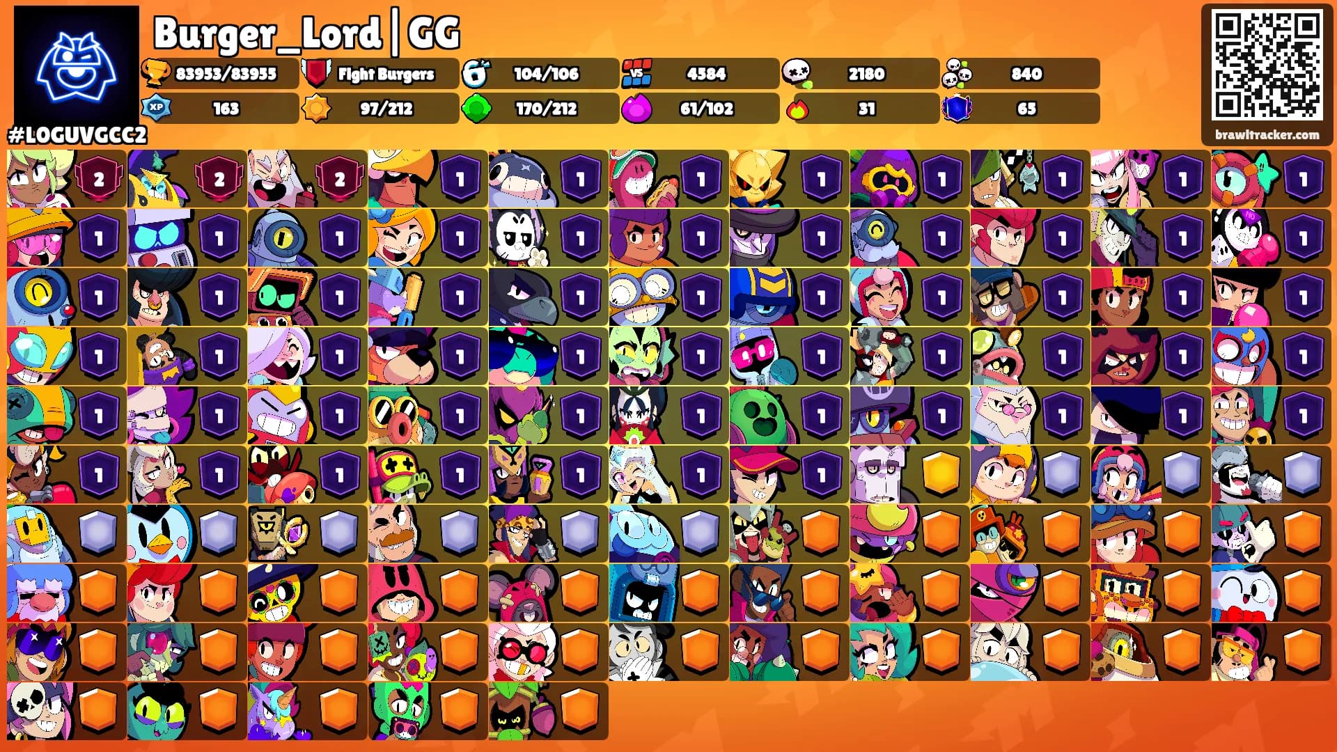 Burger_Lord|GG's Ranks